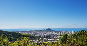 Hawaii - security managed