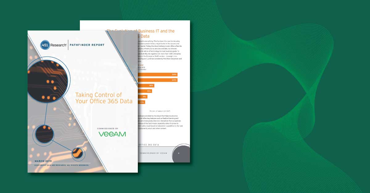 Veeam 451 Whitepaper