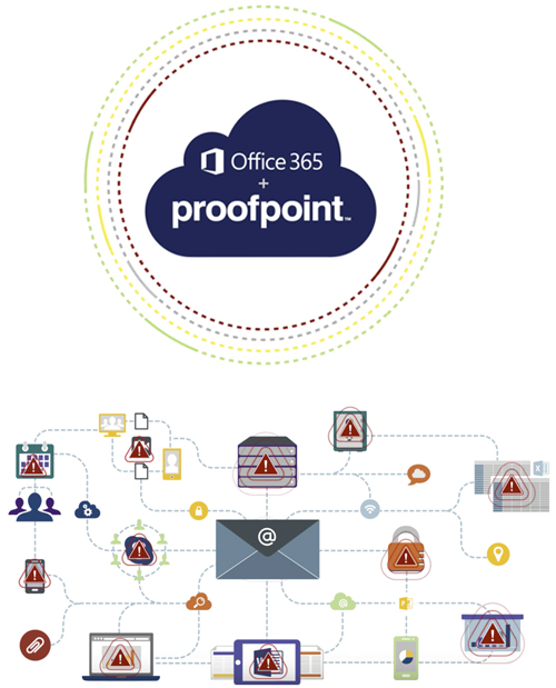 proofpoint_o365
